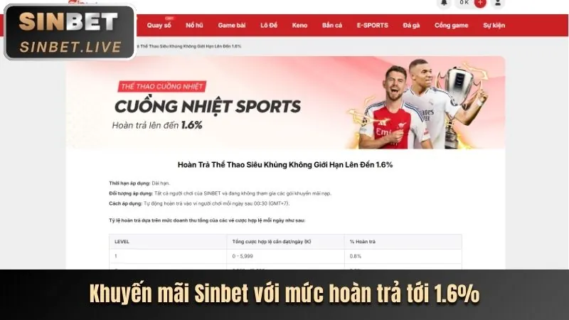 Sự kiện khuyến mãi mùa hè 79kin.com